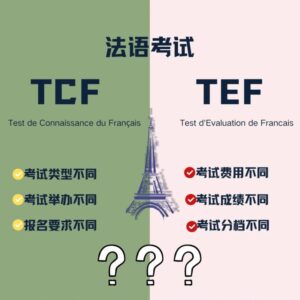 法语 TCF 和 TEF 有什么区别？长春学法语该考哪一...