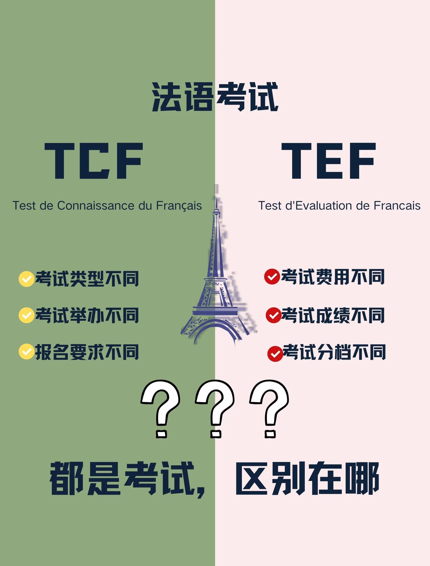 法语 TCF 和 TEF 有什么区别?长春学法语该考哪一个,一篇讲清 法语 TCF 和 TEF 有什么区别?长春学法语该考哪一个,一篇讲清