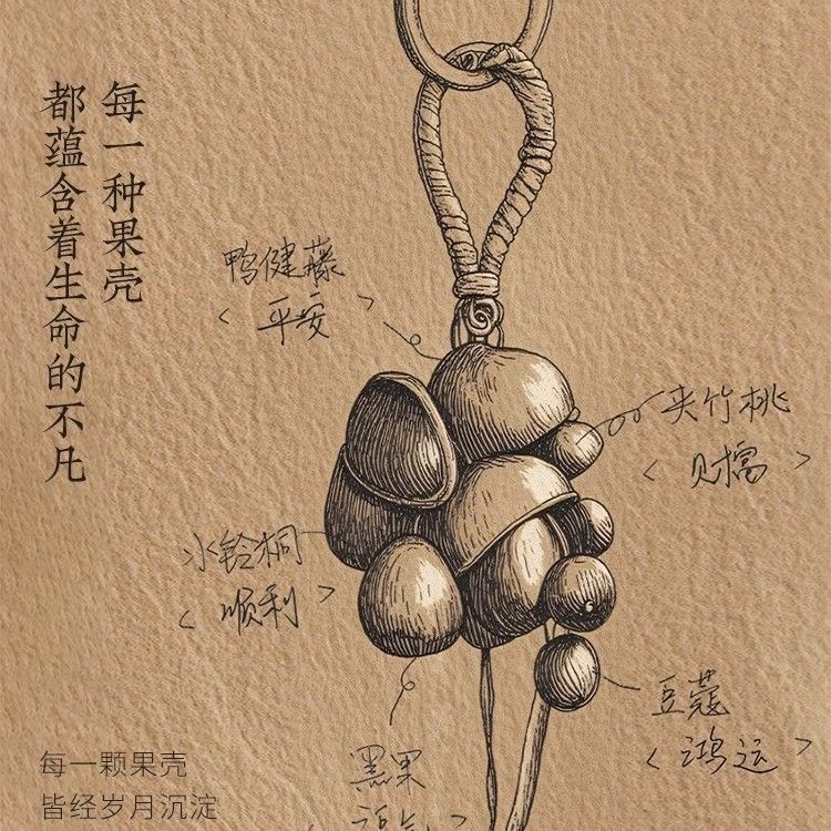 长春鑫源国际教育8月15日举办夏日风物DIY活动：蒲...