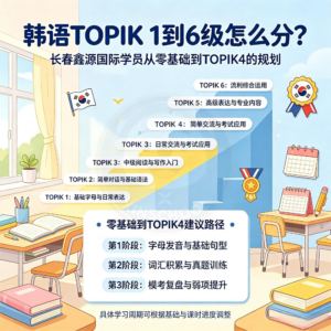 韩语TOPIK 1到6级怎么分？长春鑫源国际学员从零基...