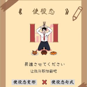 日语被动和使役总混？一张逻辑图分清「される」和...