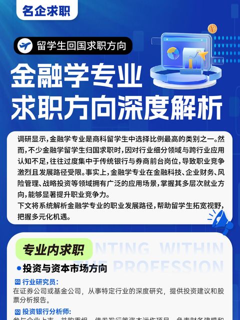 金融学专业求职方向深度解析